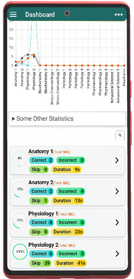 testflood - screenshot from testflood app